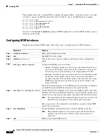 Предварительный просмотр 720 страницы Cisco Catalyst 3560-X Series Software Configuration Manual