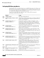 Предварительный просмотр 738 страницы Cisco Catalyst 3560-X Series Software Configuration Manual