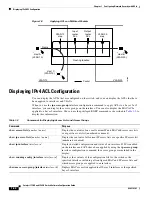 Предварительный просмотр 912 страницы Cisco Catalyst 3560-X Series Software Configuration Manual