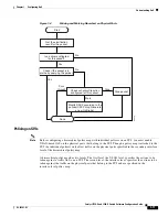 Предварительный просмотр 925 страницы Cisco Catalyst 3560-X Series Software Configuration Manual