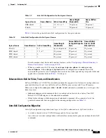 Предварительный просмотр 939 страницы Cisco Catalyst 3560-X Series Software Configuration Manual