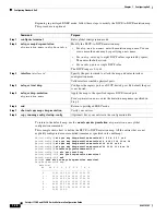 Предварительный просмотр 992 страницы Cisco Catalyst 3560-X Series Software Configuration Manual