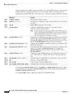 Предварительный просмотр 1060 страницы Cisco Catalyst 3560-X Series Software Configuration Manual