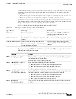 Предварительный просмотр 1099 страницы Cisco Catalyst 3560-X Series Software Configuration Manual