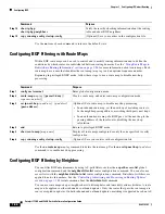 Предварительный просмотр 1102 страницы Cisco Catalyst 3560-X Series Software Configuration Manual