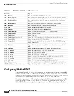 Предварительный просмотр 1122 страницы Cisco Catalyst 3560-X Series Software Configuration Manual