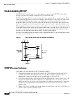 Предварительный просмотр 1248 страницы Cisco Catalyst 3560-X Series Software Configuration Manual