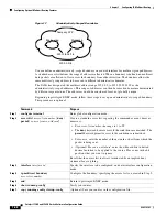 Предварительный просмотр 1304 страницы Cisco Catalyst 3560-X Series Software Configuration Manual