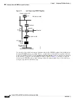 Предварительный просмотр 1312 страницы Cisco Catalyst 3560-X Series Software Configuration Manual