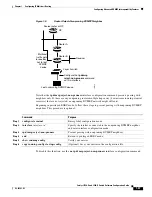 Предварительный просмотр 1313 страницы Cisco Catalyst 3560-X Series Software Configuration Manual