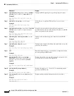 Предварительный просмотр 1334 страницы Cisco Catalyst 3560-X Series Software Configuration Manual