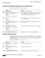 Предварительный просмотр 1342 страницы Cisco Catalyst 3560-X Series Software Configuration Manual