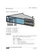 Preview for 52 page of Cisco Catalyst 3560 Hardware Installation Manual