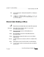 Preview for 159 page of Cisco Catalyst 3560 Hardware Installation Manual