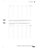 Предварительный просмотр 159 страницы Cisco Catalyst 3650 Series Command Reference Manual