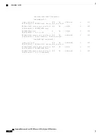 Предварительный просмотр 292 страницы Cisco Catalyst 3650 Series Command Reference Manual
