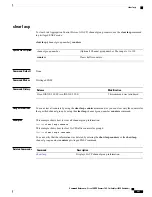 Предварительный просмотр 317 страницы Cisco Catalyst 3650 Series Command Reference Manual
