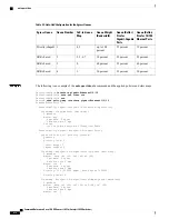 Предварительный просмотр 644 страницы Cisco Catalyst 3650 Series Command Reference Manual