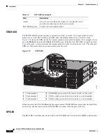 Предварительный просмотр 34 страницы Cisco Catalyst 3650 Series Hardware Installation Manual