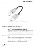 Предварительный просмотр 114 страницы Cisco Catalyst 3650 Series Hardware Installation Manual