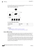 Preview for 52 page of Cisco Catalyst 3650 Configuration Manual