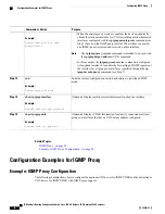 Preview for 118 page of Cisco Catalyst 3650 Configuration Manual