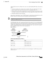 Preview for 143 page of Cisco Catalyst 3650 Configuration Manual