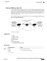 Preview for 159 page of Cisco Catalyst 3650 Configuration Manual