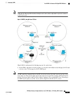 Preview for 193 page of Cisco Catalyst 3650 Configuration Manual