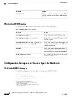 Preview for 268 page of Cisco Catalyst 3650 Configuration Manual