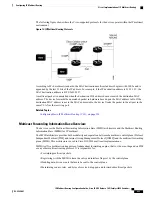 Preview for 275 page of Cisco Catalyst 3650 Configuration Manual