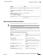 Preview for 291 page of Cisco Catalyst 3650 Configuration Manual