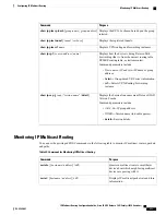 Preview for 293 page of Cisco Catalyst 3650 Configuration Manual