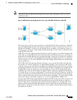 Preview for 343 page of Cisco Catalyst 3650 Configuration Manual