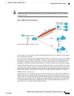 Preview for 377 page of Cisco Catalyst 3650 Configuration Manual