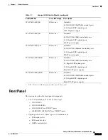 Предварительный просмотр 17 страницы Cisco Catalyst 3650 Hardware Installation Manual