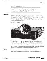 Предварительный просмотр 29 страницы Cisco Catalyst 3650 Hardware Installation Manual