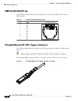 Предварительный просмотр 102 страницы Cisco Catalyst 3650 Hardware Installation Manual