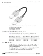 Предварительный просмотр 106 страницы Cisco Catalyst 3650 Hardware Installation Manual