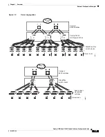 Предварительный просмотр 77 страницы Cisco Catalyst 3750-E Series Software Configuration Manual