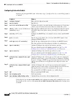 Предварительный просмотр 266 страницы Cisco Catalyst 3750-E Series Software Configuration Manual