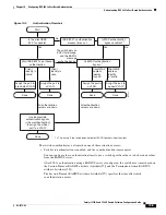 Предварительный просмотр 289 страницы Cisco Catalyst 3750-E Series Software Configuration Manual