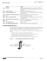 Предварительный просмотр 436 страницы Cisco Catalyst 3750-E Series Software Configuration Manual