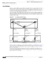 Предварительный просмотр 560 страницы Cisco Catalyst 3750-E Series Software Configuration Manual