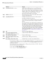 Предварительный просмотр 626 страницы Cisco Catalyst 3750-E Series Software Configuration Manual