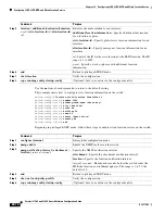 Предварительный просмотр 712 страницы Cisco Catalyst 3750-E Series Software Configuration Manual