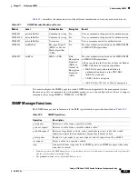 Предварительный просмотр 779 страницы Cisco Catalyst 3750-E Series Software Configuration Manual