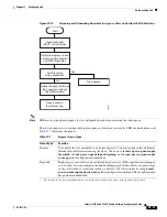 Предварительный просмотр 871 страницы Cisco Catalyst 3750-E Series Software Configuration Manual