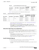 Предварительный просмотр 879 страницы Cisco Catalyst 3750-E Series Software Configuration Manual