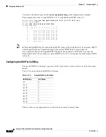 Предварительный просмотр 930 страницы Cisco Catalyst 3750-E Series Software Configuration Manual